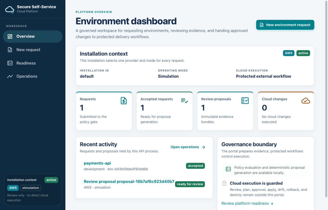 Portal dashboard showing the Secure Self-Service Cloud Platform AWS simulation